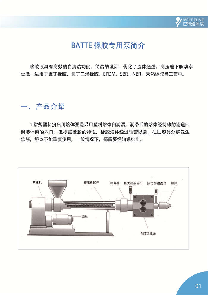 BATTE 橡胶专用泵简介